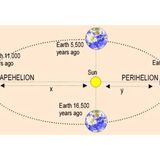 The Helios Biblios Hour :  THE FACTS ONLY Show