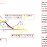 INSTRUÇÕES SEMANA 11 a 18 abril AREA TECNICA DE PRODUÇÃO