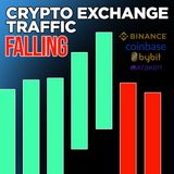 255. Crypto Exchange Traffic is Falling 📉 | What This Means...
