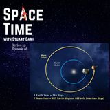 Mars and Earth's Climate: Unveiling the Cosmic Connection and Crew 11's Historic Return