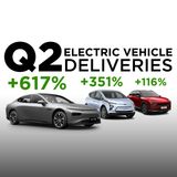 56. Q2 EV Auto Deliveries | New Electric Vehicle Delivery Records 📈 2021