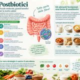 Postbiotici: cosa sono, perché sono importanti e come il nostro intestino li produce