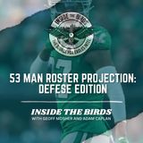 ITB: 53-Man Roster Projection, Defense: Is There Room For A Developmental Prospect?