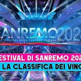 Festival Di Sanremo 2024: Chi Vincerà Secondo Gli Scommettitori!