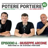 EP 4 | S2 Giuseppe Arcone - Il percorso ad ostacoli dei Giovani Portieri ed i loro Genitori