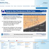 Weather Forecast for West Rogers Park -tempreture analysis