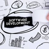 Custom Software Development for Startups A Practical Guide