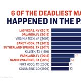 Episode 693 | El Paso Manifesto | We Know Who These Shooters Are