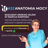 #22 Anatomia Mocy: Drzewo celów w świetle wartości. Jak planować spójnie ze sobą