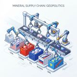 The Mineral Superpower Race_ Part 2 – The Great Decoupling (1)
