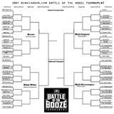 2021 BWB Battle Of The Booze Tournament Preview with AP