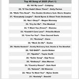 Ep. 324 - Top 40 Songs of 2025 (Part 1)