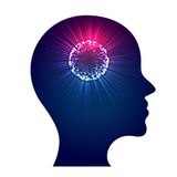 Chapter Four: Psychological Considerations: Understanding Engrams and Memory