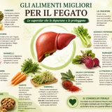 Gli alimenti migliori per il fegato: le superstar che aiutano a depurarlo naturalmente