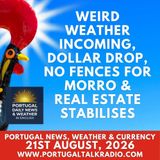 Weird weather incoming, dollar drop, no fences for Morro & real estate stabilises #bomfimdesemana