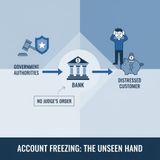 The Connecticut Protocol: When Creditors Bypass the Court