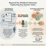 The Voice of the Person: Rethinking Shidduch Resumes