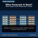 Model Verification: West Rogers Park Temperature Forecast Review