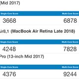MacBook, MacBook Air e MacBook Pro senza TouchBar: prestazioni a confronto