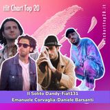 Hit Chart Top 20 - 18/04/2022