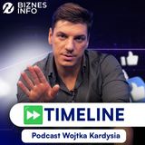 Ile zarabia się na YouTube w 2025? MROCZNA STRONA ŚWIATA INFLUENCERÓW