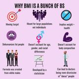 BMI and Body Shame - client story