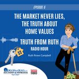 The Market Never Lies, The Truth About Home Values