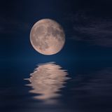 Alla luna di Leopardi: analisi