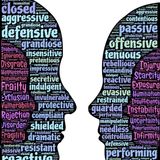 Leadership: Promises - as a tool to influence behaviour