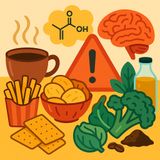 Acrylamide: The Invisible Class A Carcinogen Hiding in 40% of Your Food