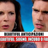 Beautiful, ci sarà mai la fine? Tutta la verità sul finale che non arriva.
