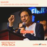2.7 millones de votos del Pacto Histórico