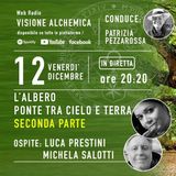 MEDITAZIONE GUIDATA da Michela Salotti 2° parte