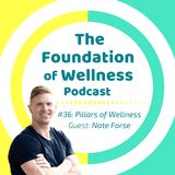 #36: Pillars of Wellness with Nate Forse - Fitness, Nutrition, Mindset, Community