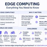 What is Edge Computing? Everything You Need to Know