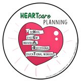 HEARTcare Episode 5: Wellbeing is a daily act