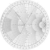 263: The Smith Chart Is S-Tier