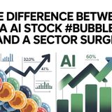 The Difference Between a AI Stock #Bubble and a Sector Surge