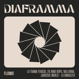 FLOWS - La trama Fenicia, 28 anni dopo, Ballerina, Jurassic World - La rinascita