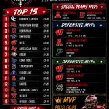 Utah Preps Podcast — Week 3