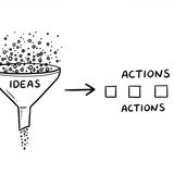 My Five New Writing Magnets: Why Every Article Will Ask You to Act