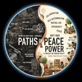 Understanding Anti-Interventionism_ The Case Against Military Involvement