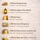 Who Does God Say He Is?