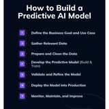Master the Process of Predictive AI Modeling