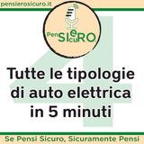 #422 - Quali tipologie auto elettriche esistono