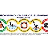 Survival Medicine Hour: Floods, Drowning, Water Contamination