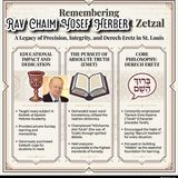 The Legacy of a Unique Rebbe: Remembering Rav Chaim Yosef Herber Zatzal