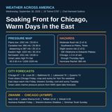 Soaking Front for Chicago, Warm Days in the East | Wednesday, Sept 30, 2026