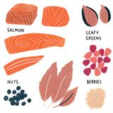 The Science-Backed Anti-Inflammation Diet Food List to Heal Your Gut