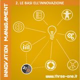 Innovation Management Foundation - 2 - Le basi dell'innovazione